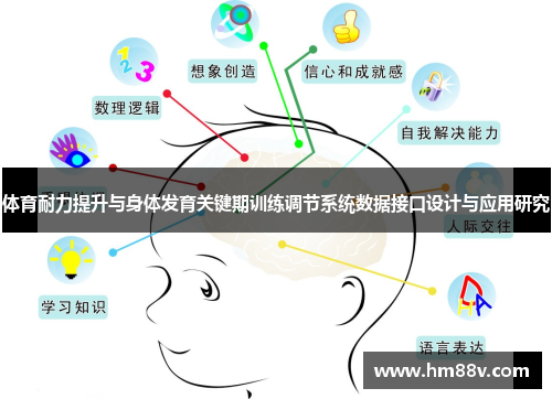 体育耐力提升与身体发育关键期训练调节系统数据接口设计与应用研究